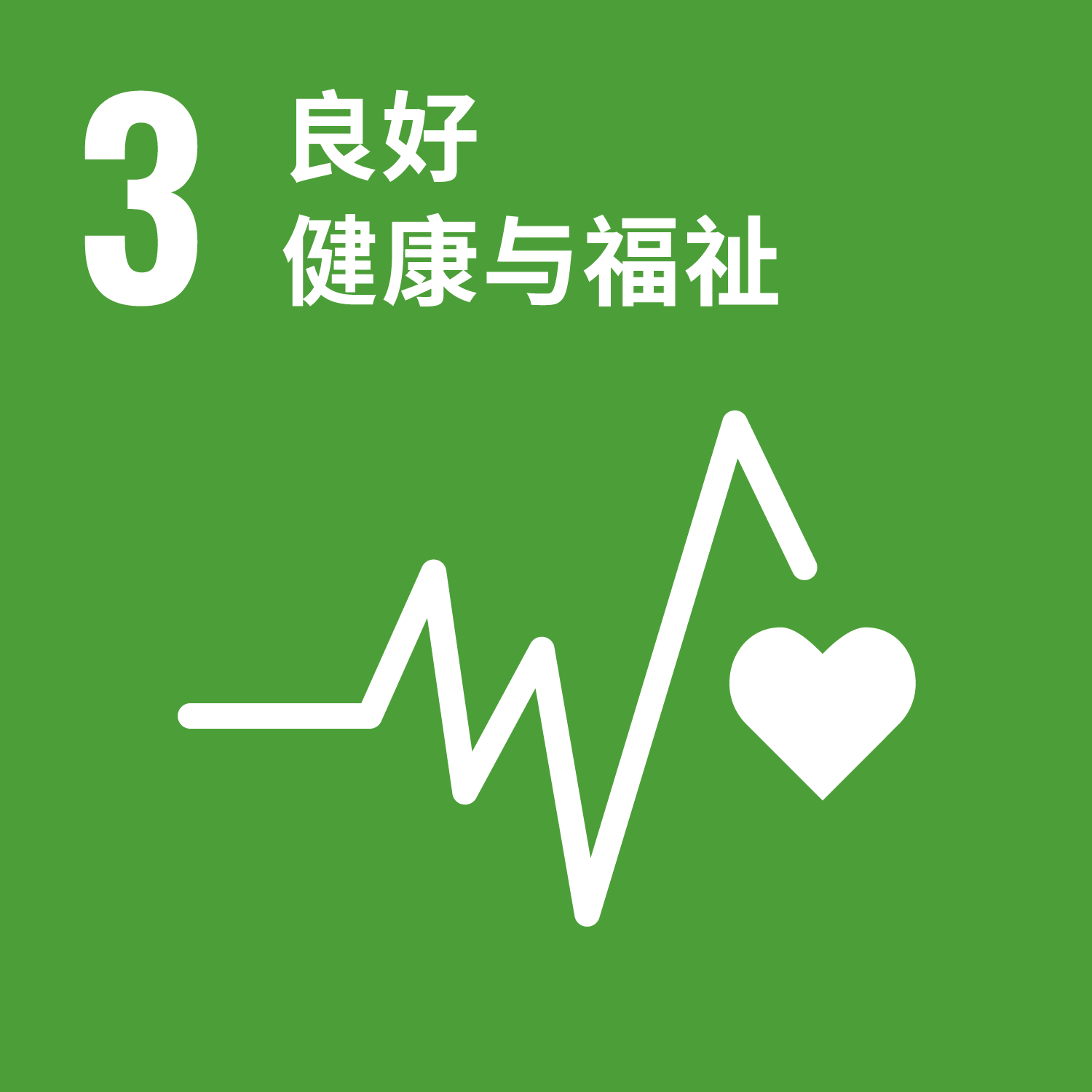 SDGs3