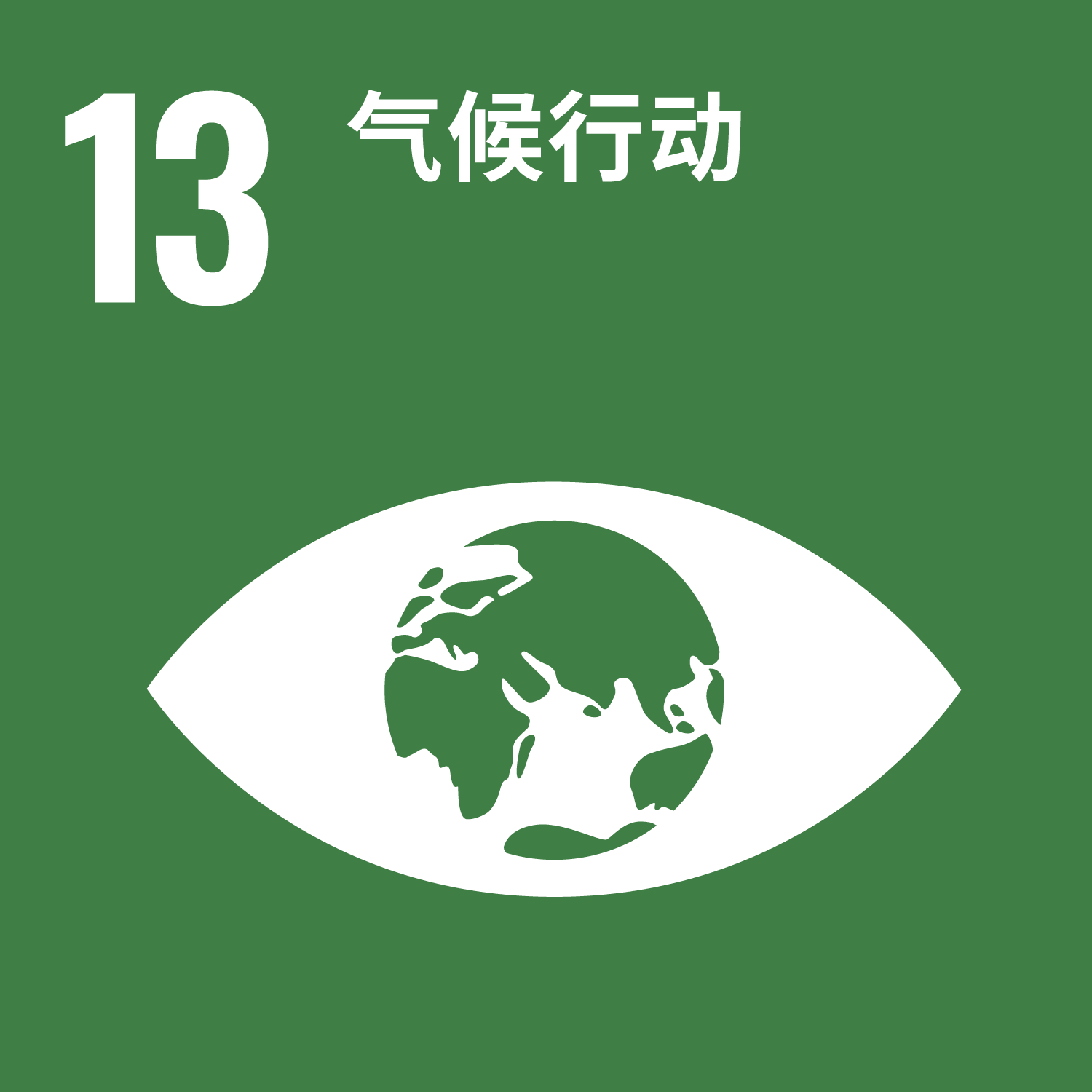 SDGs13